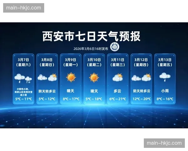 天气预报显示周末比赛日多地有雨，可能影响场地条件与跑动节奏
