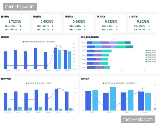 健身器材物联网数据资产化，为硬件厂商提供持续性软件服务收入。
