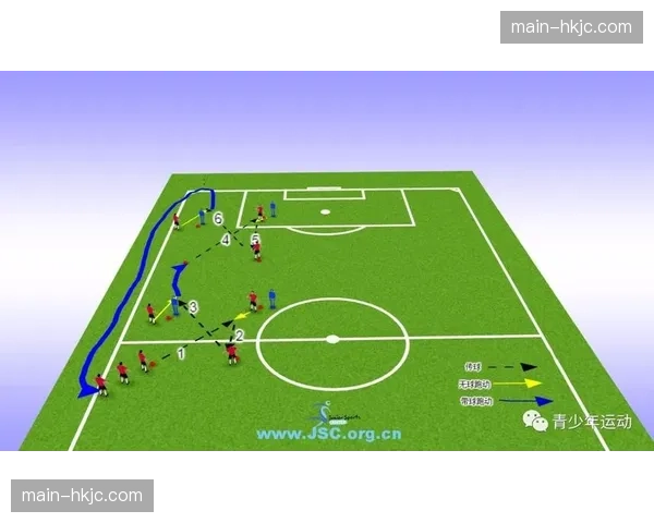 战术分析:大数据如何帮助教练团队制定奥运会的对阵策略? 战术分析:大数据如何帮助教练团队制定奥运会的对阵策略?